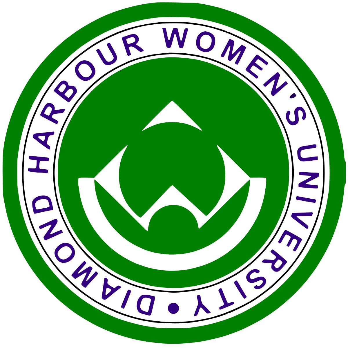 Get Transcripts from Diamond Harbour Women’s University