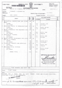 Bangalore University Transcript