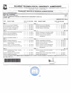 GUJRAT TECHNOLOGICAL UNIVERSITY transcript