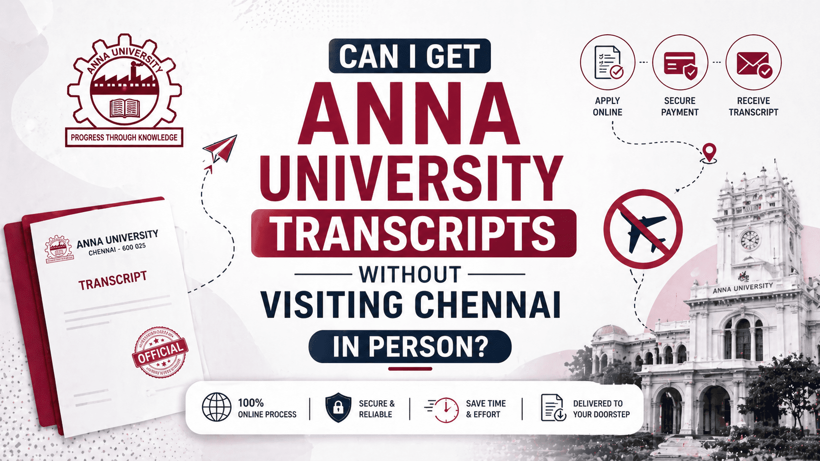 Anna University transcripts