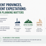 ECA Planning