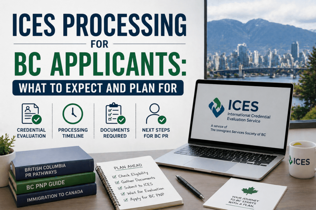 ICES processing