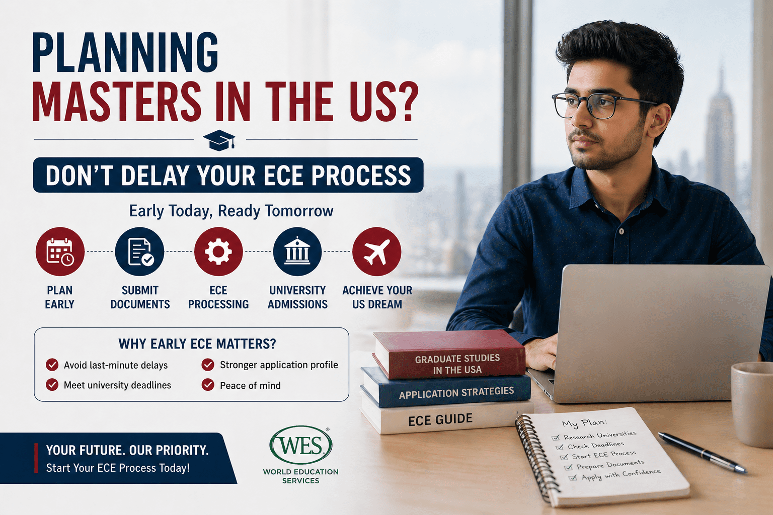 ECE Process