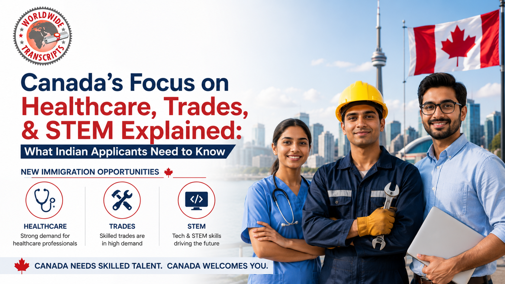 Canada immigration opportunities for Indian healthcare, STEM, and skilled trades professionals applying for Canada PR