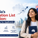 Australia PR for Indian Applicants