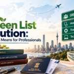 Global Immigration for Skilled Professionals in Canada UK USA and Europe