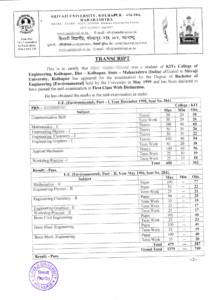 Shivaji University transcript