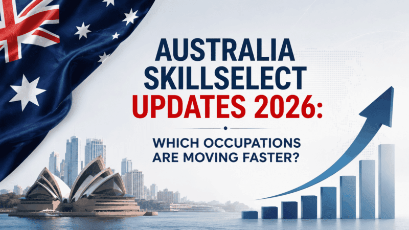 Australia SkillSelect