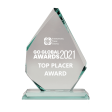 Go global Top Placer Award